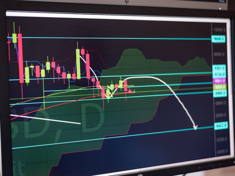 Scalping for Forex Traders